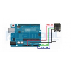 Sensor Pulsioximetría MAX30102