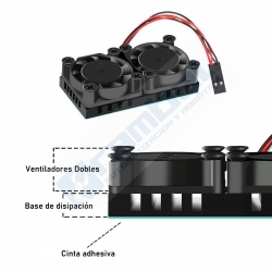 Sistema de Ventilación Dual para Raspberry Pi 4B
