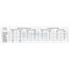 Sensor Final de Carrera TZ-8111 IP65