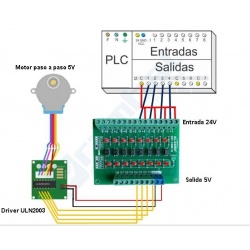 Optoacoplador Convertidor de Señal de  8 Canales.