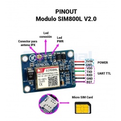 Módulo SIM800L GSM GPRS V2.0 con  Antena SMA